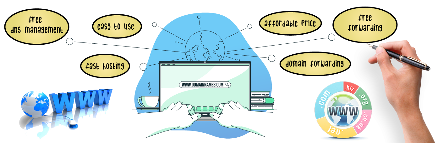domain features