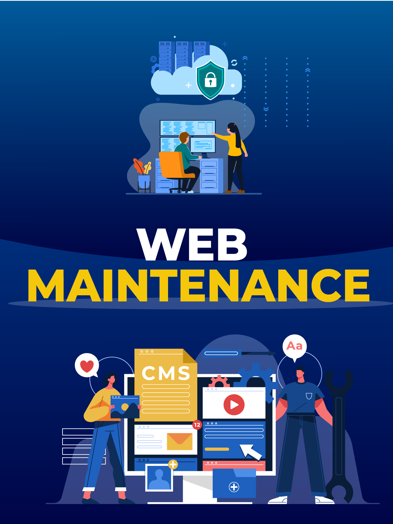 Website Maintenance Support